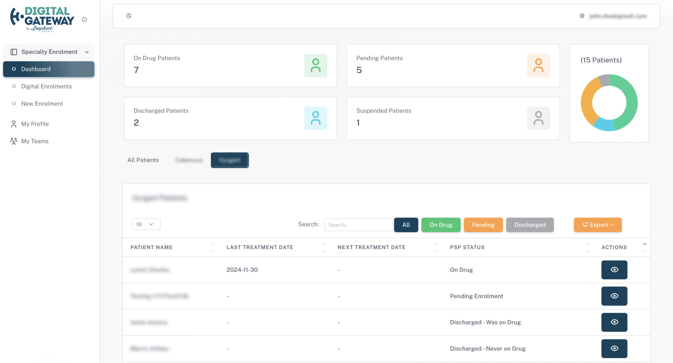 Patient dashboard screenshot